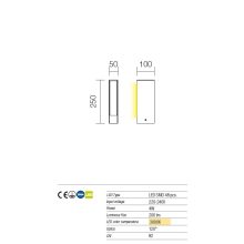 Redo OUT Kültéri álló lámpa 9460 TWIN
