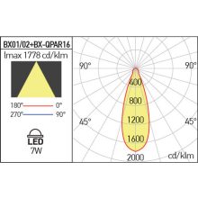 Arelux Mennyezeti lámpa BX02 BK XBRIX