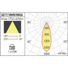 Arelux Taposólámpa GD17NW40 XGROUND