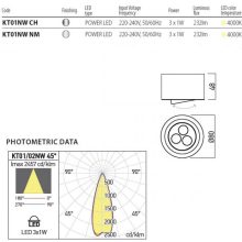 Arelux Mennyezeti lámpa XKIT KT01NW CH