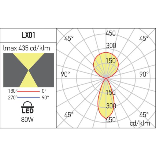 Arelux Álló lámpa LX01CCT SWH XLUX