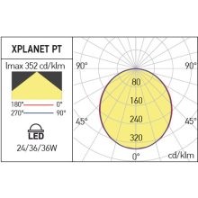 Arelux Álmennyezeti lámpa PT30120NW XPLANET
