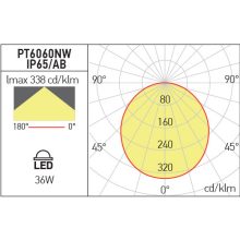 Arelux Álmennyezeti lámpa PT6060NWIP65 XPLANET