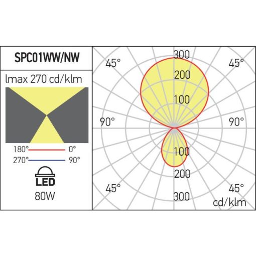 Arelux Álló lámpa SPC01NW SBK XSPECTER
