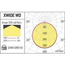 Arelux Álmennyezeti lámpa WD3060NW MWH XWIDE
