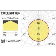 Arelux Álmennyezeti lámpa WDR3060NW MWH XWIDE