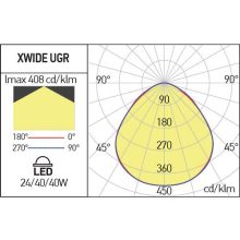 Arelux Álmennyezeti lámpa WDU30120WW MWH XWIDE